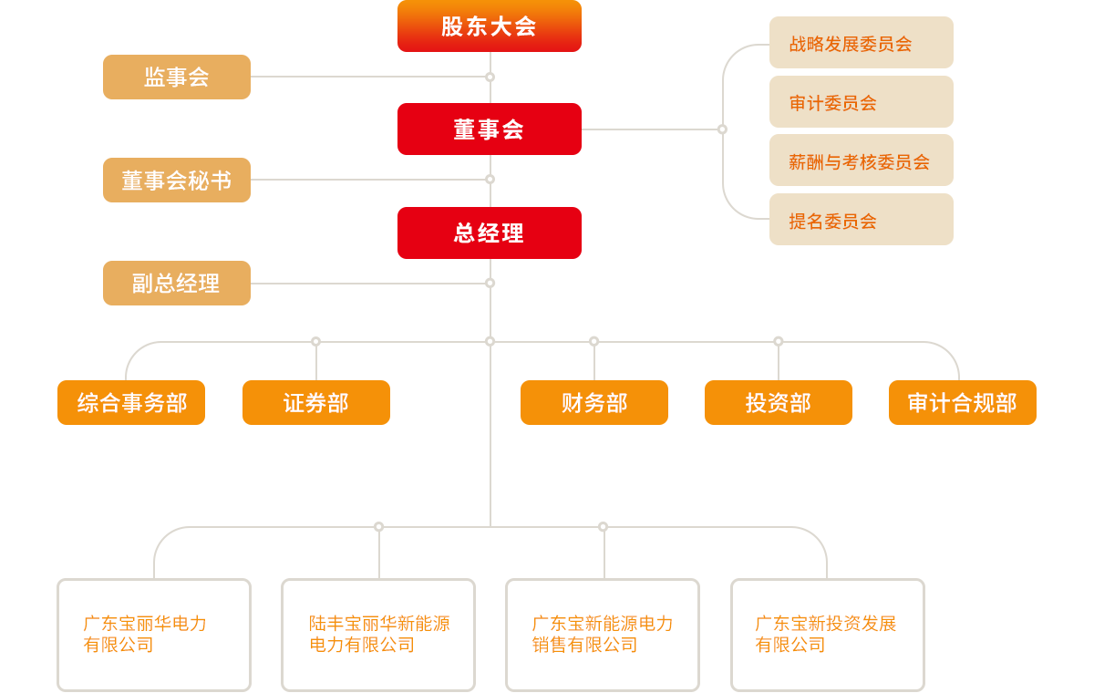 加拿大28官网-不凡成绩非凡,相信品牌的实力